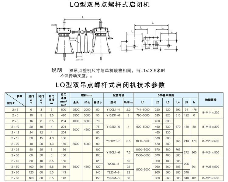 lq型双吊点式螺杆启闭机