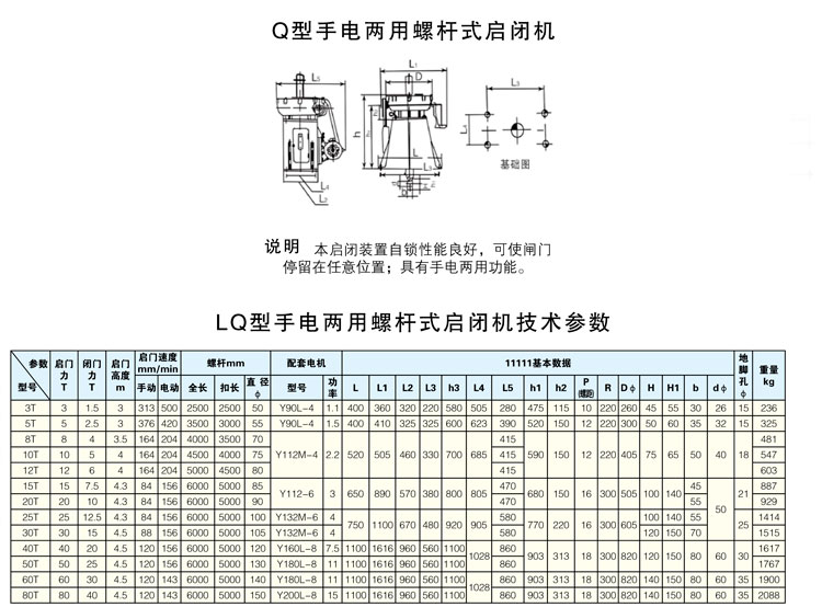 q型手电两用螺杆式启闭机